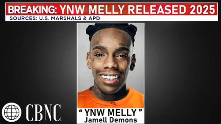 Melly Jail Status: Latest Updates On His Incarceration