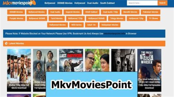 MKVMoviePoint Win Bollywood: Your Ultimate Guide to Streaming Bollywood Movies
