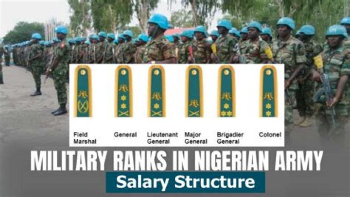 Navigating The Hierarchy: Understanding The Nigerian Army Rank Structure