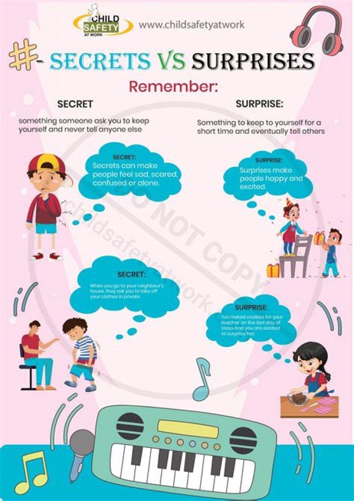 Net Worth, Success Secrets, And Surprises