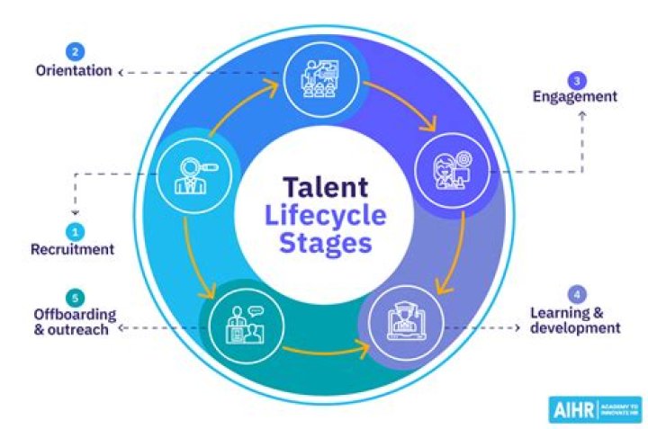 Odell Justin: A Journey Through Talent And Resilience