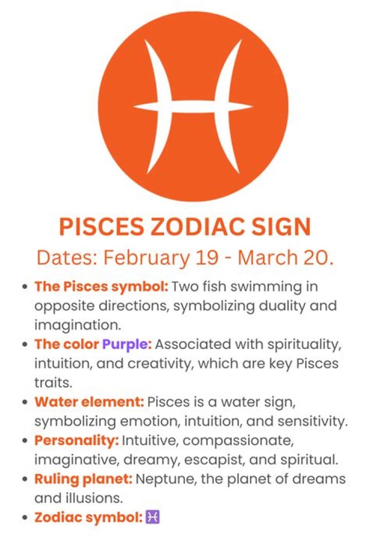 Pisces Zodiac Sign: A Detailed Look Into The Traits And Characteristics