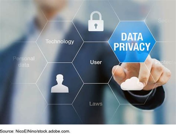 Privacy, Consent, And Digital Dilemmas