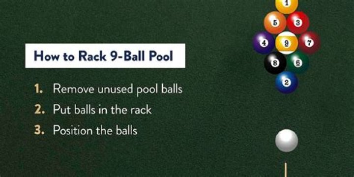 Properly Rack Pool Balls: A Comprehensive Guide for Pool Enthusiasts