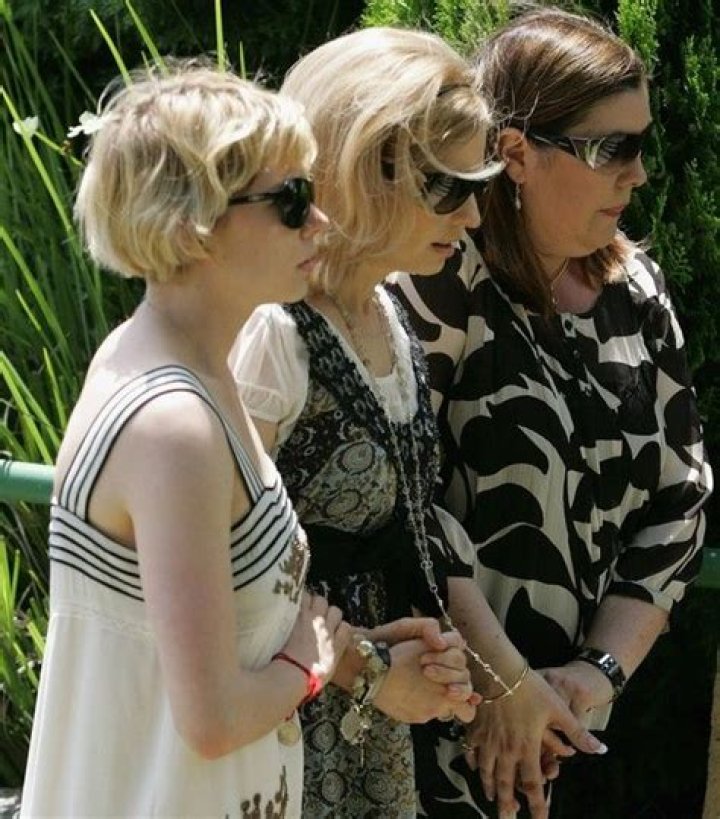 Remembering The Lives: Heath Ledger And Michelle Williams Funeral