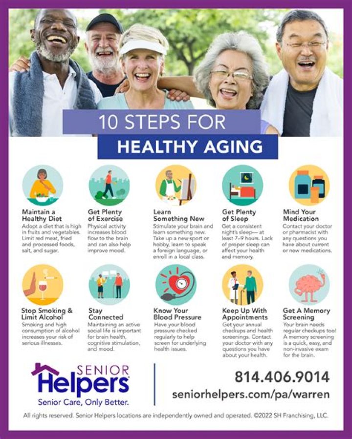 Rhonda Patrick's Guide To Healthy Aging