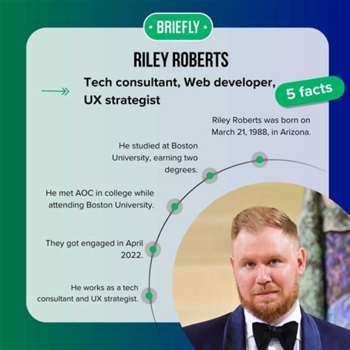 Riley Roberts Net Worth 2020: An In-Depth Look at the Rising Star's Wealth and Career