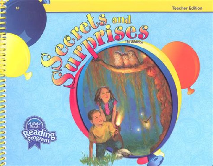 Secrets And Surprises Of Her Net Worth