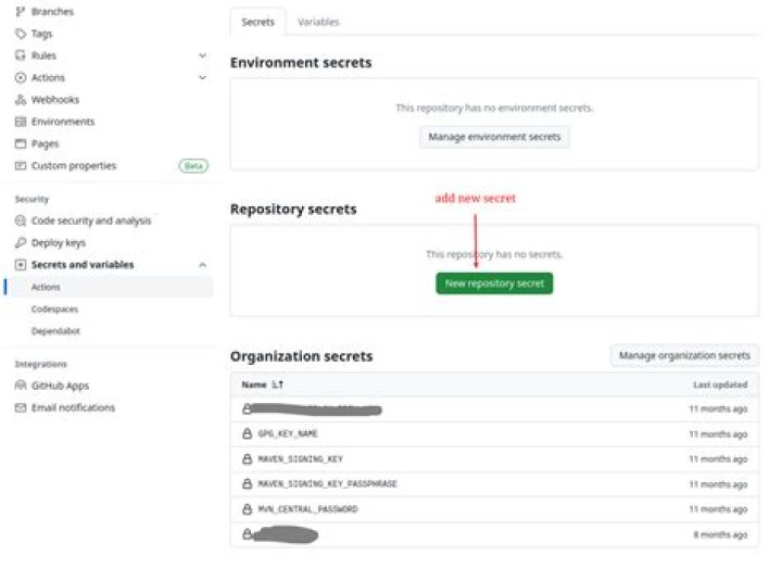 Secrets Of A Motoring Maven