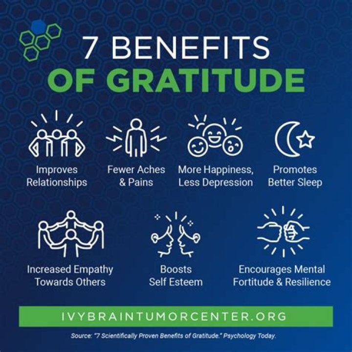 Secrets To Expressing Gratitude With Impact