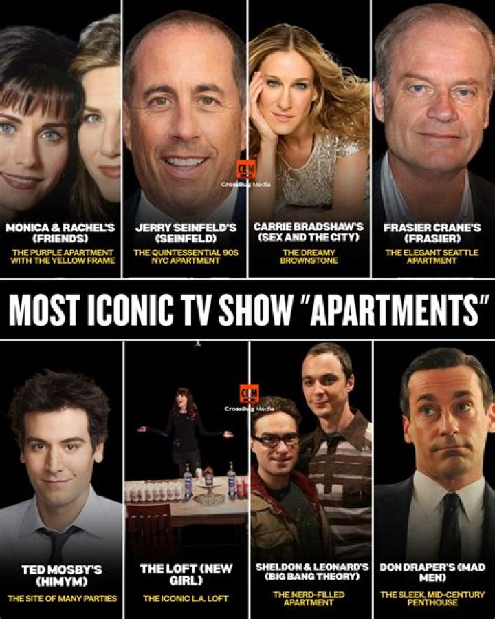 Sheldon Cooper: The Quintessential Icon Of Modern Television