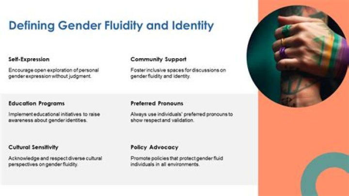 Shiloh Jolie-Pitt: Embracing Authenticity And Gender Fluidity