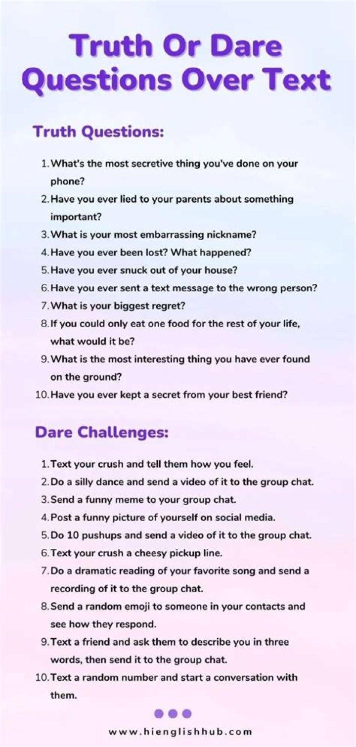 Surprising Truths And Empowering Insights