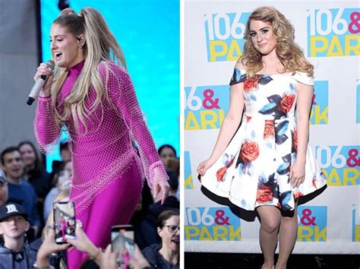 Taylor Swift's Weight Loss Journey: A Transformation That Inspired