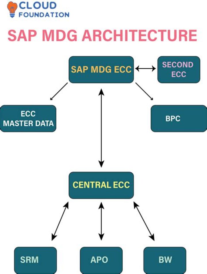 The Comprehensive Guide To Aubrey Wyatt's Crime And Punishment