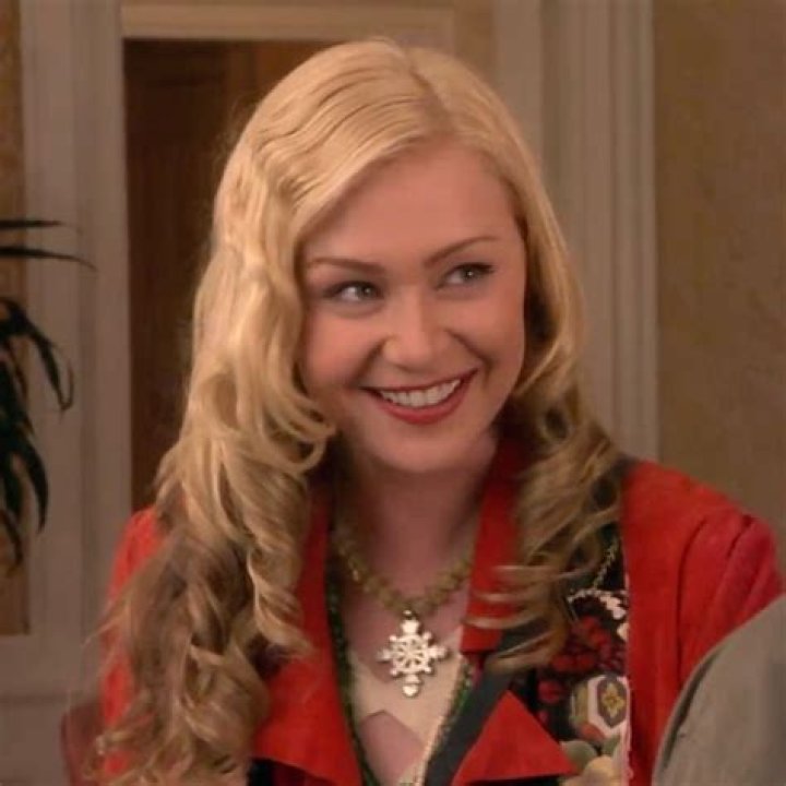 The Enigmatic World Of The Lindsay Bluth Actress