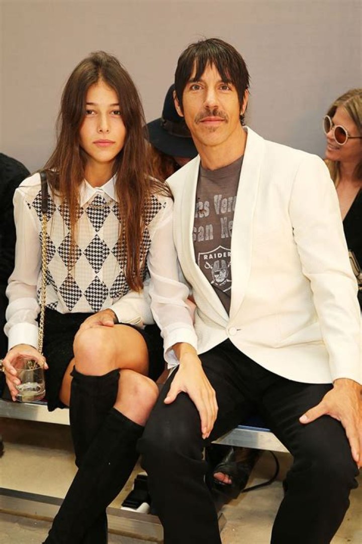 The Evolution Of Anthony Kiedis: A Journey Through Time