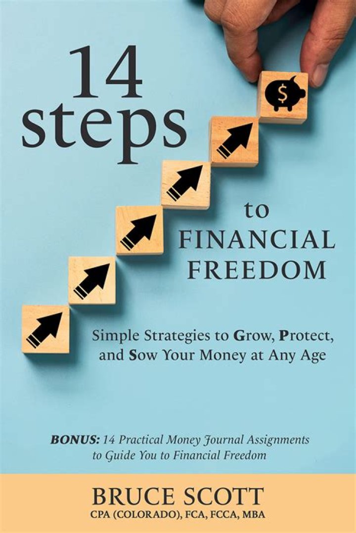 The Secrets To Financial Success At Any Age
