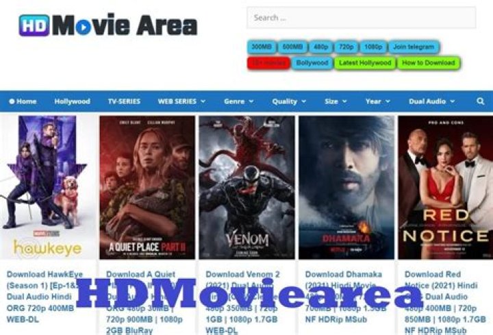 Ultimate Guide to Movie Area 300MB: Your Go-To Resource for High-Quality Downloads