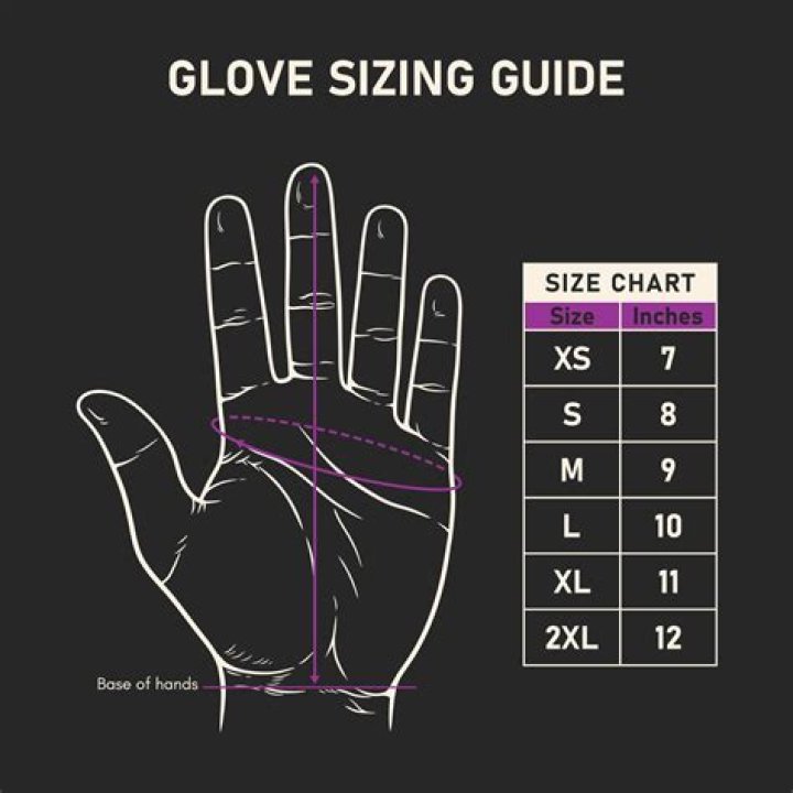 Ultimate Guide to Pool Gloves: Everything You Need to Know About Maintaining Your Pool