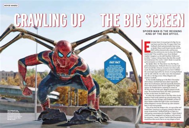 Ultimate Guide To Spider-Man: Sophisticated Character In Action