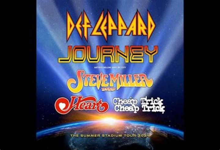 Uncover Members' Impact And Journey