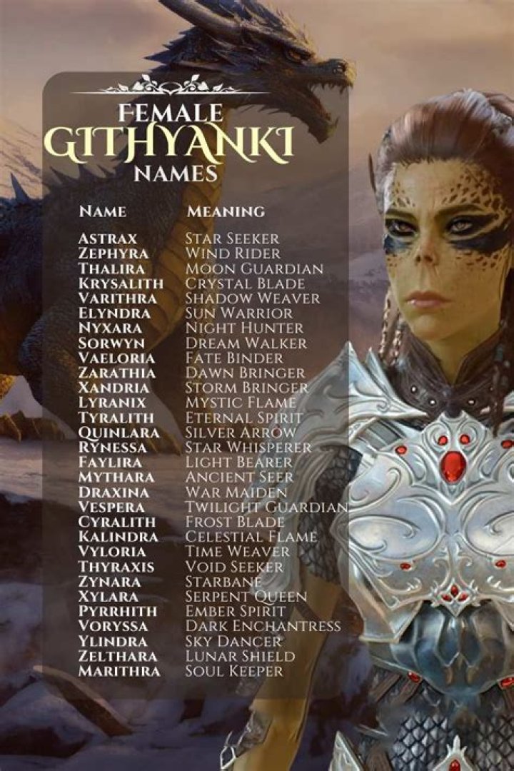 Uncover The Enigmatic World Of Female Githyanki Names