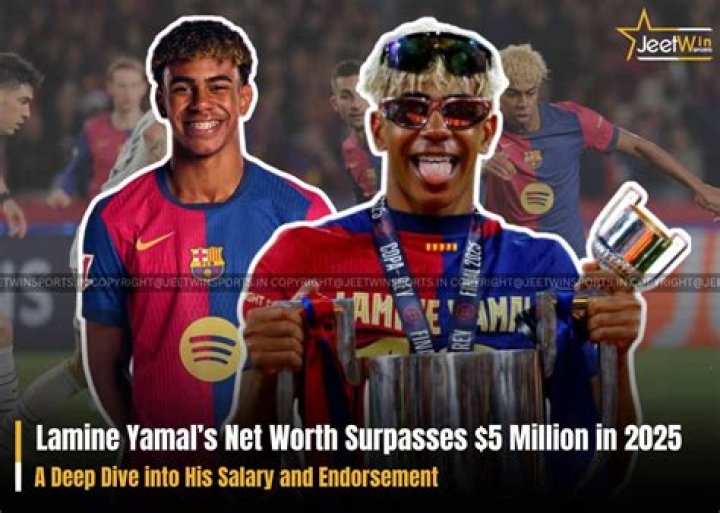 Uncover The Incredible Net Worth Of Lamine Yamal In Dollars