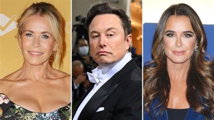 Uncover The Intriguing World Of Celebrities With No Eyebrows