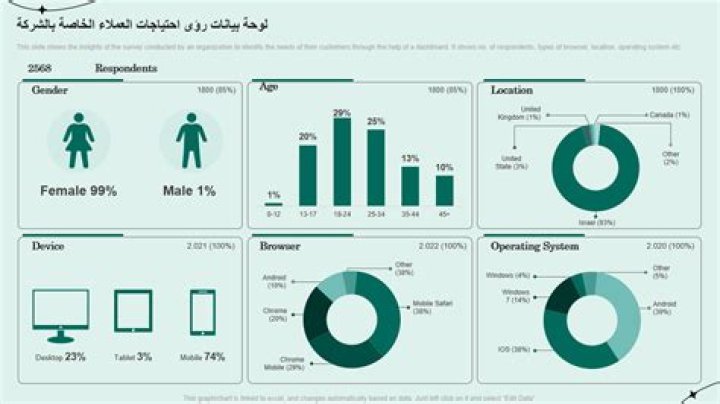 Uncover The Satirical Edge Of Khan Baba: Insights You Can't Resist