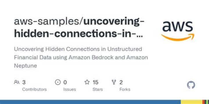Uncovering Hidden Connections And Perspectives