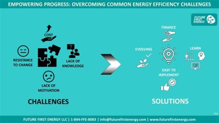 Uncovering Hidden Truths And Empowering Change