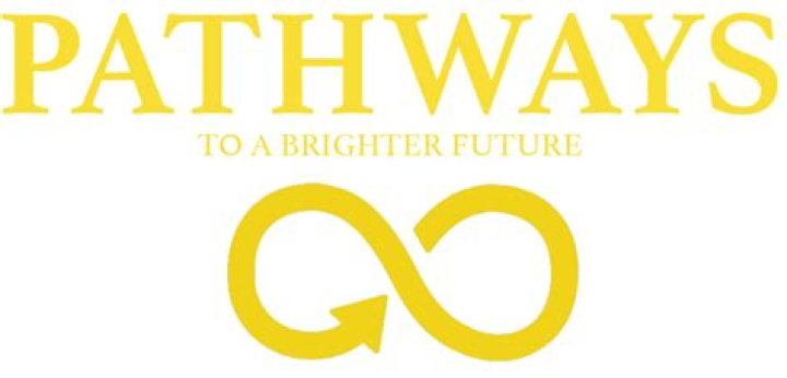 Uncovering Pathways To A Brighter Future