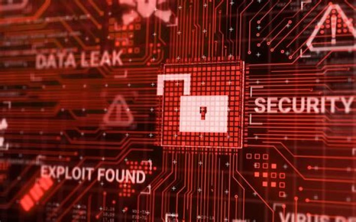 Uncovering Privacy Breaches And Their Impact