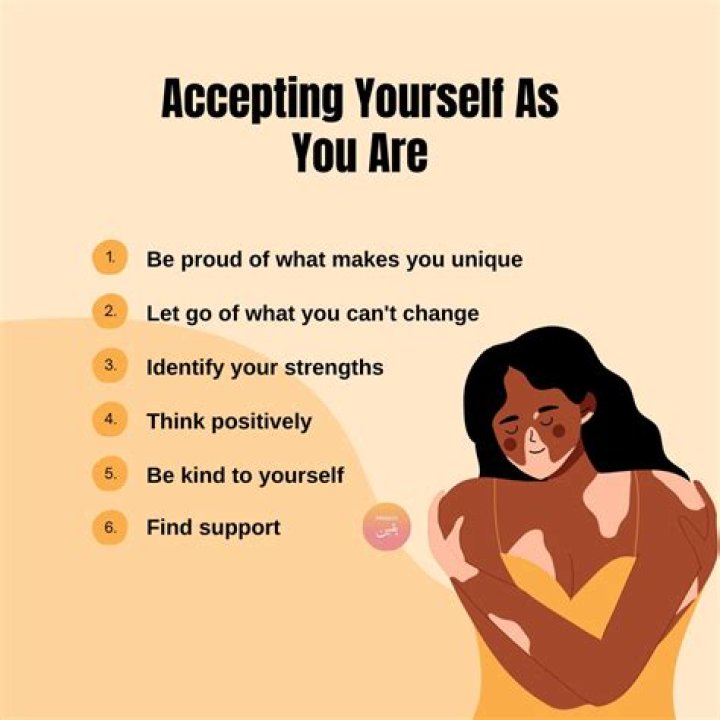 Uncovering The Secrets Of Health, Body Image, And Self-Acceptance