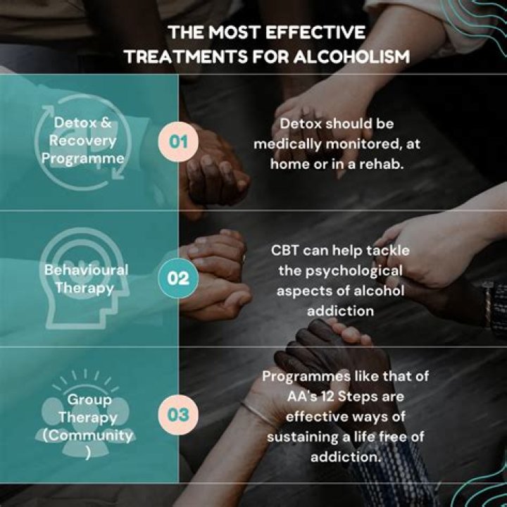 Uncovering The Truths Of Alcohol Addiction