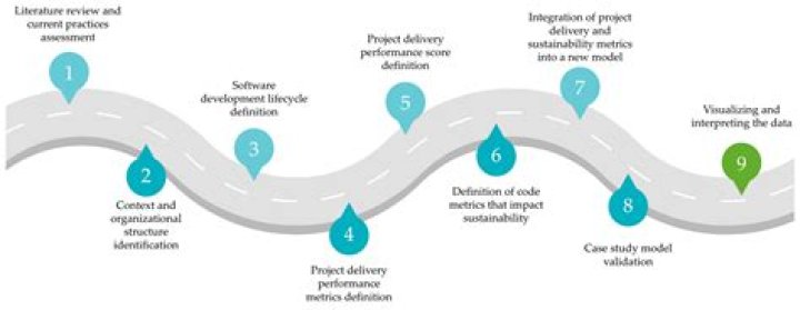 Uncovering Their Role In Her Success