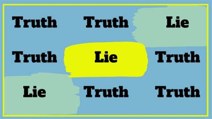 Uncovering Tragic Truths And Lessons