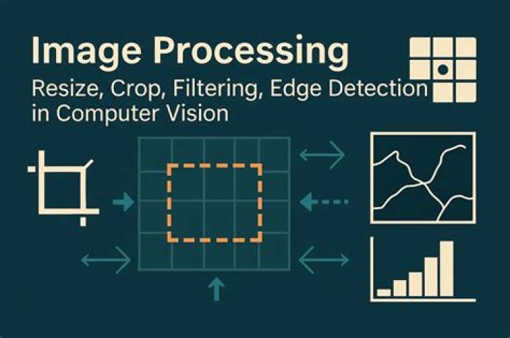 Understanding Imagefall: A Comprehensive Guide to Image Processing and Its Applications