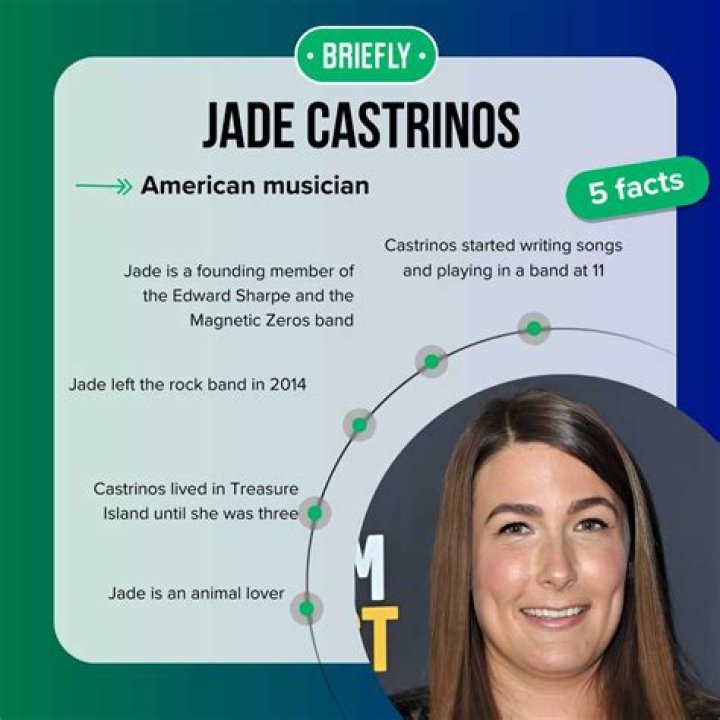 Understanding Jade Castrinos' Drug Problem: A Deep Dive into the Challenges and Recovery Journey