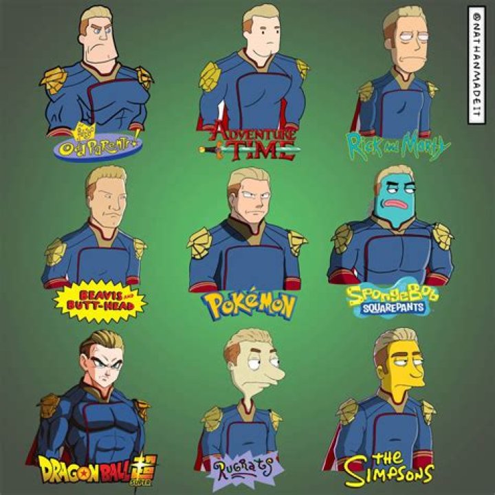 Understanding The Age Of Homelanders: A Journey Through Time