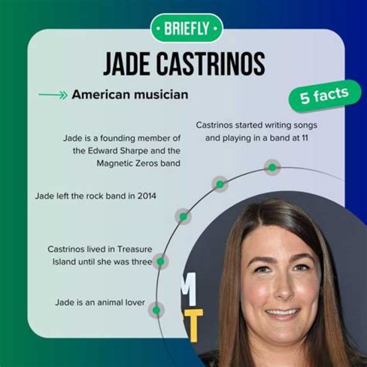 Understanding the Impact of Jade Castrinos and the Drug Controversy
