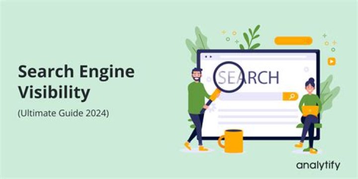 Understanding Visibilidad SERPs: A Deep Dive Into Search Engine Visibility