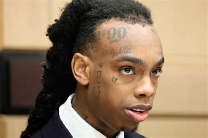 Understanding YNW Melly's Time In Jail: A Deep Dive
