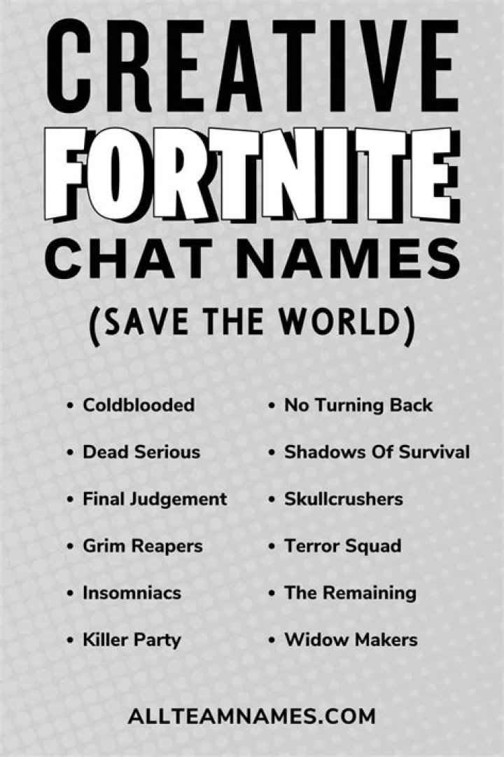 Unleash The Power Of Fortnite Group Chat Names: Discover Unseen Possibilities