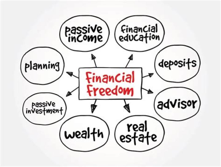 Unlock Financial Freedom With Winston And Rachel Cruze: Proven Strategies Revealed