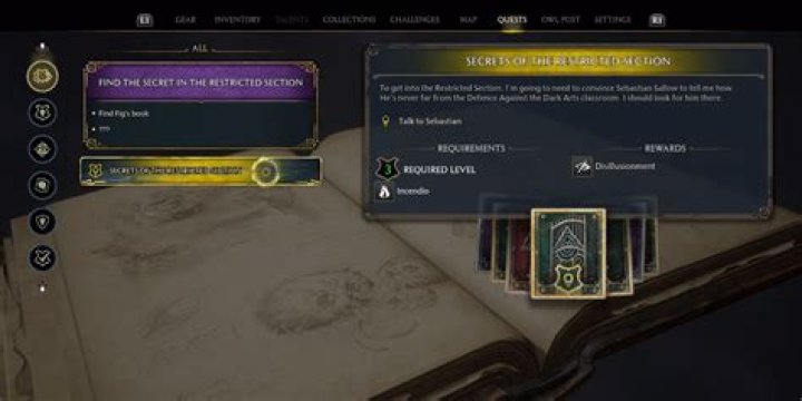 Unlock The Secrets Of The Gove: Discoveries And Insights