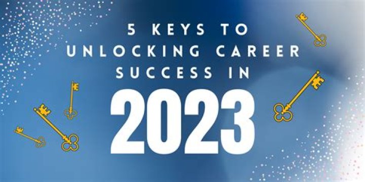 Unlocking Career, Perception, And Success