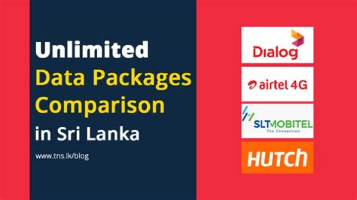 Unlocking Online Success: The Ultimate SEO Packages In Sri Lanka