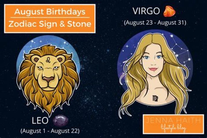 Unlocking The Mysteries Of August 20: What Sign Is Aug 20?